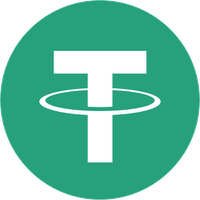 USDT,泰达币,Tether