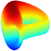 CRV,Curve