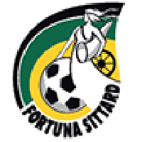 Fortuna Sittard Fan Token